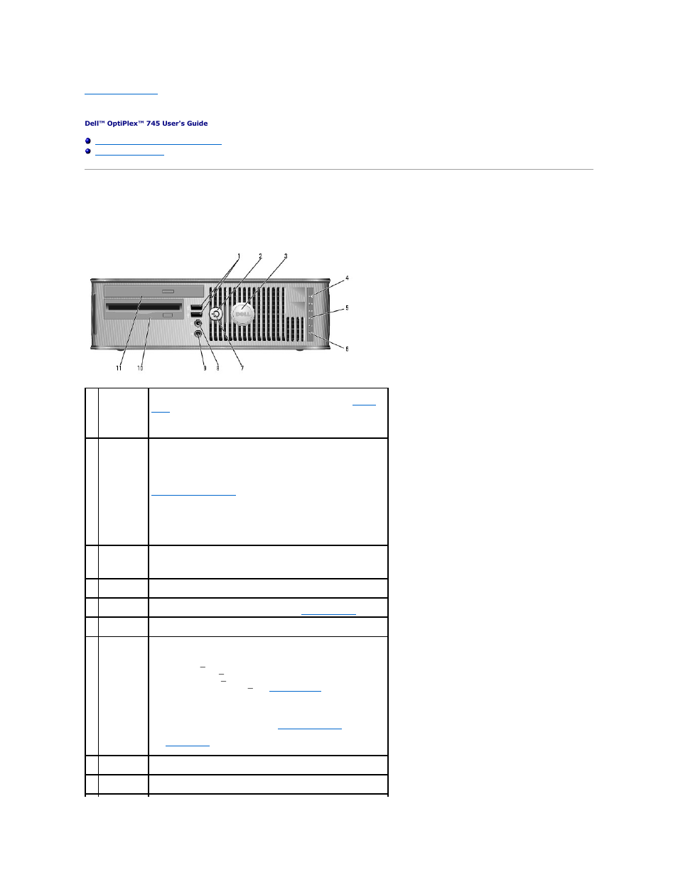 Small form factor computer, About your small form factor computer, Front view | Dell OptiPlex 745 User Manual | Page 147 / 212