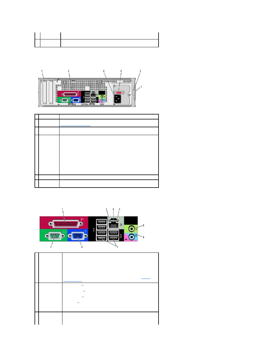 Back view, Back-panel connectors | Dell OptiPlex 745 User Manual | Page 148 / 212