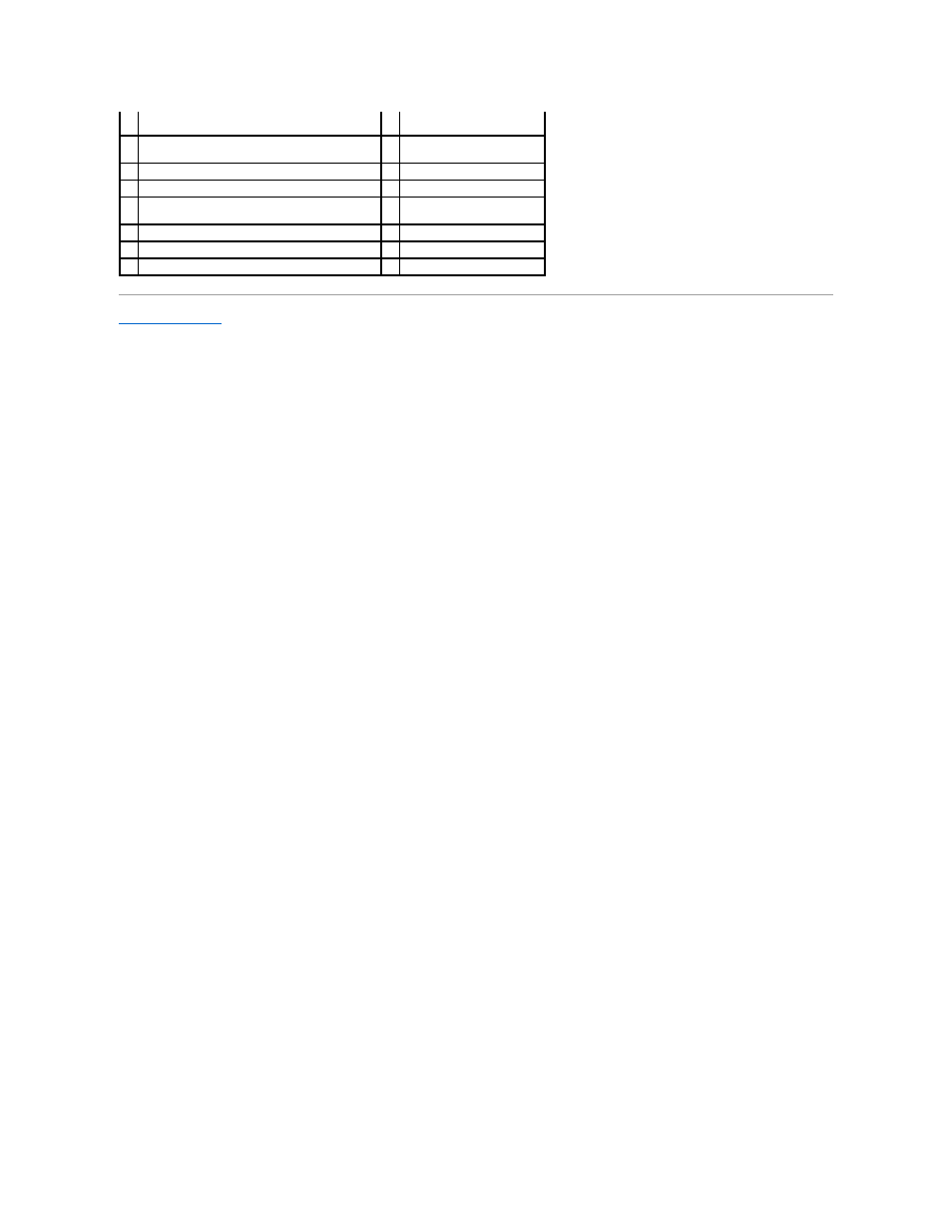 Dell OptiPlex 745 User Manual | Page 178 / 212