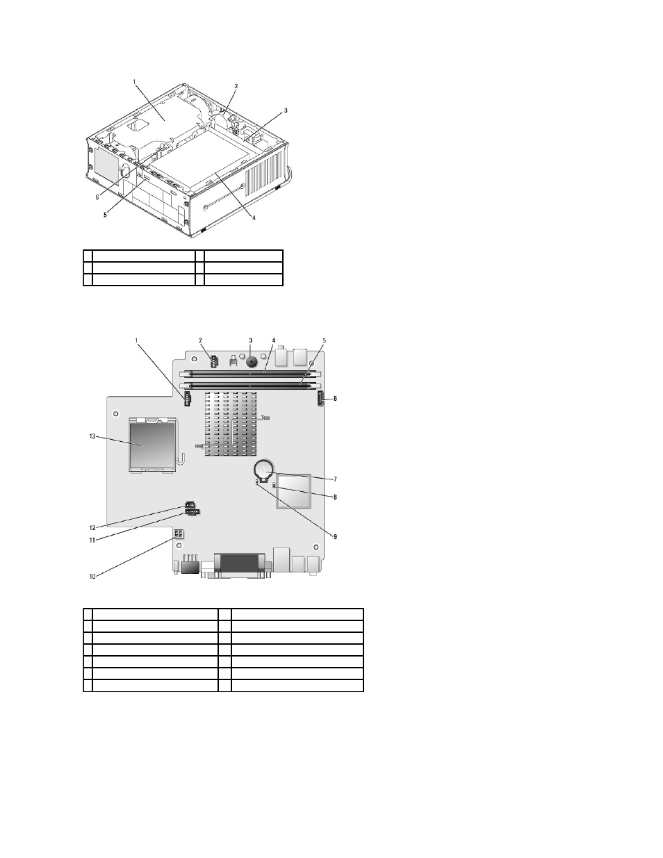 System board components, Cable cover (optional) | Dell OptiPlex 745 User Manual | Page 190 / 212