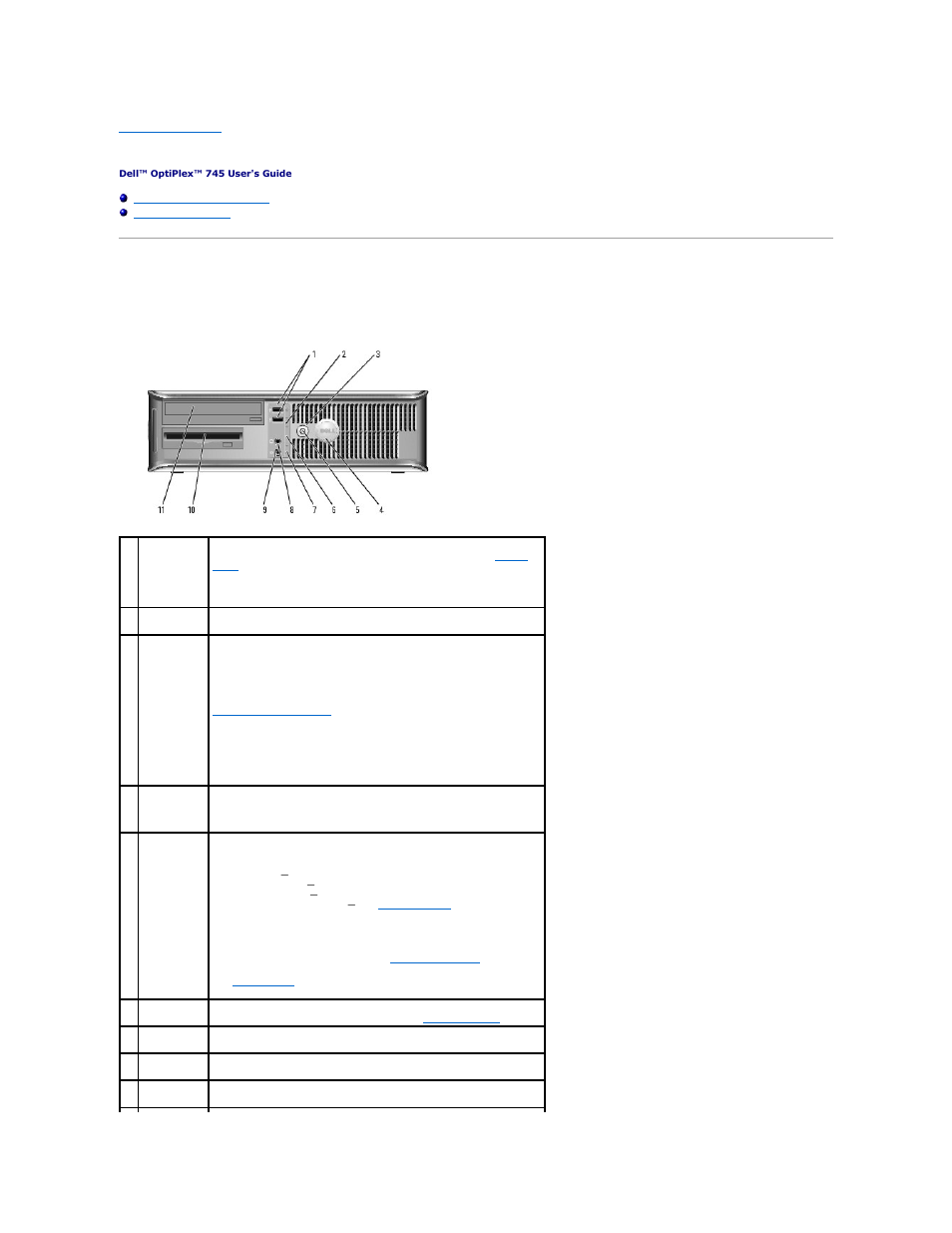 Desktop computer, About your desktop computer, Front view | Dell OptiPlex 745 User Manual | Page 22 / 212