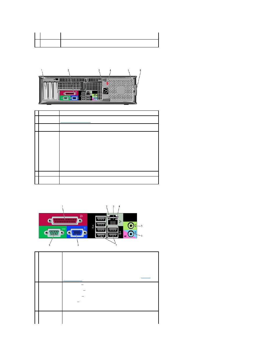 Back view, Back-panel connectors | Dell OptiPlex 745 User Manual | Page 23 / 212