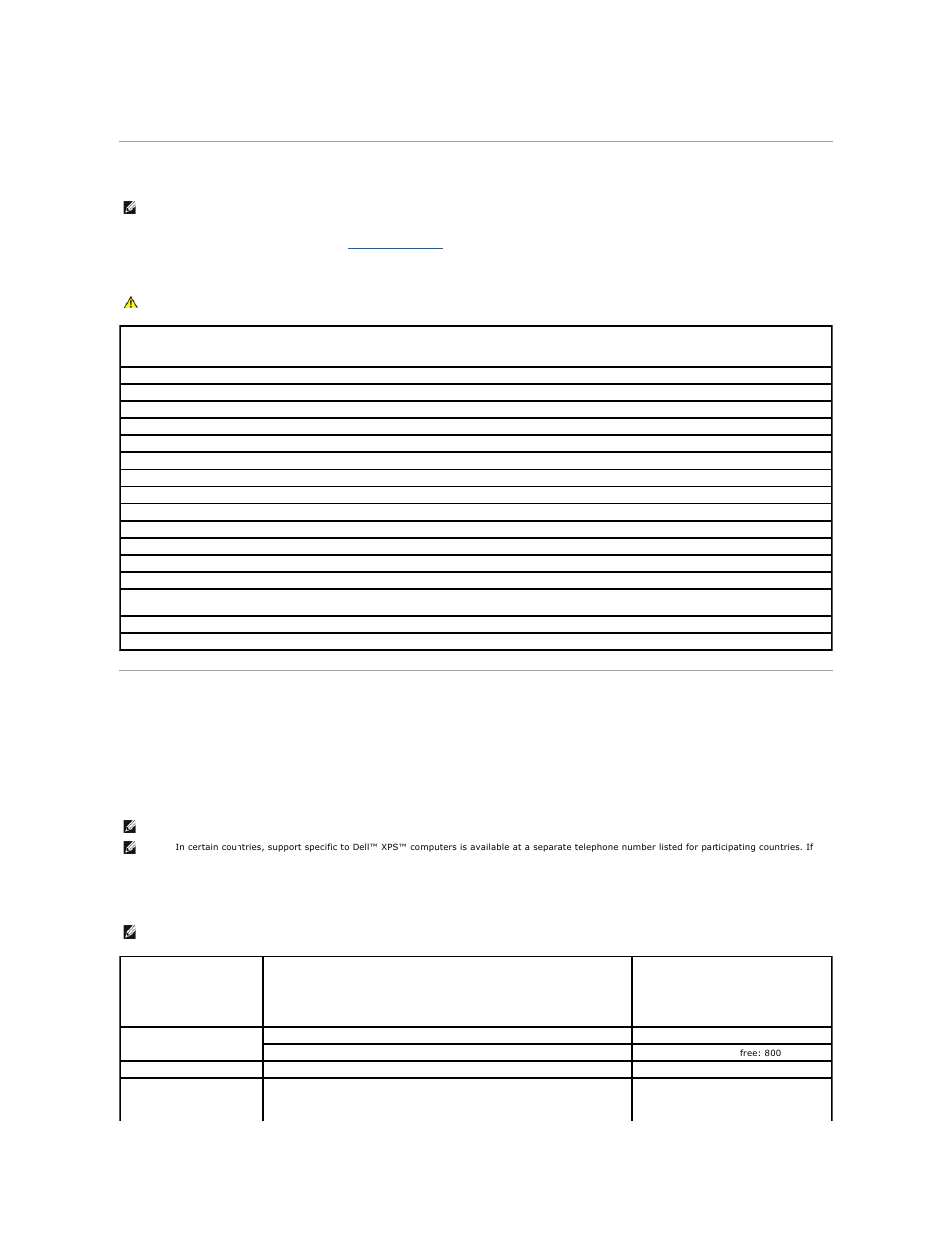 Before you call, Contacting dell, Make a copy of the | Diagnostics checklist, Include a copy of the diagnostics checklist (see | Dell OptiPlex 745 User Manual | Page 66 / 212