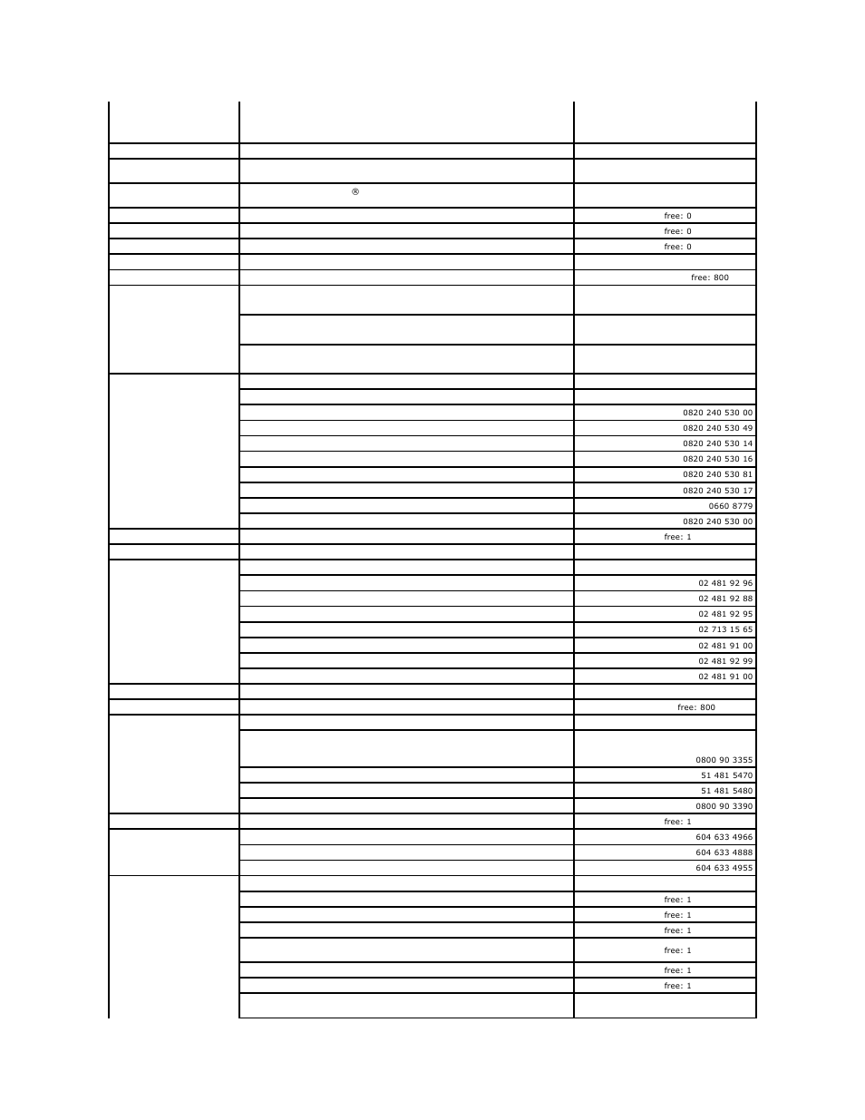 Dell OptiPlex 745 User Manual | Page 67 / 212