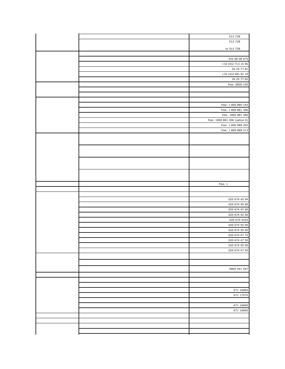 Dell OptiPlex 745 User Manual | Page 71 / 212