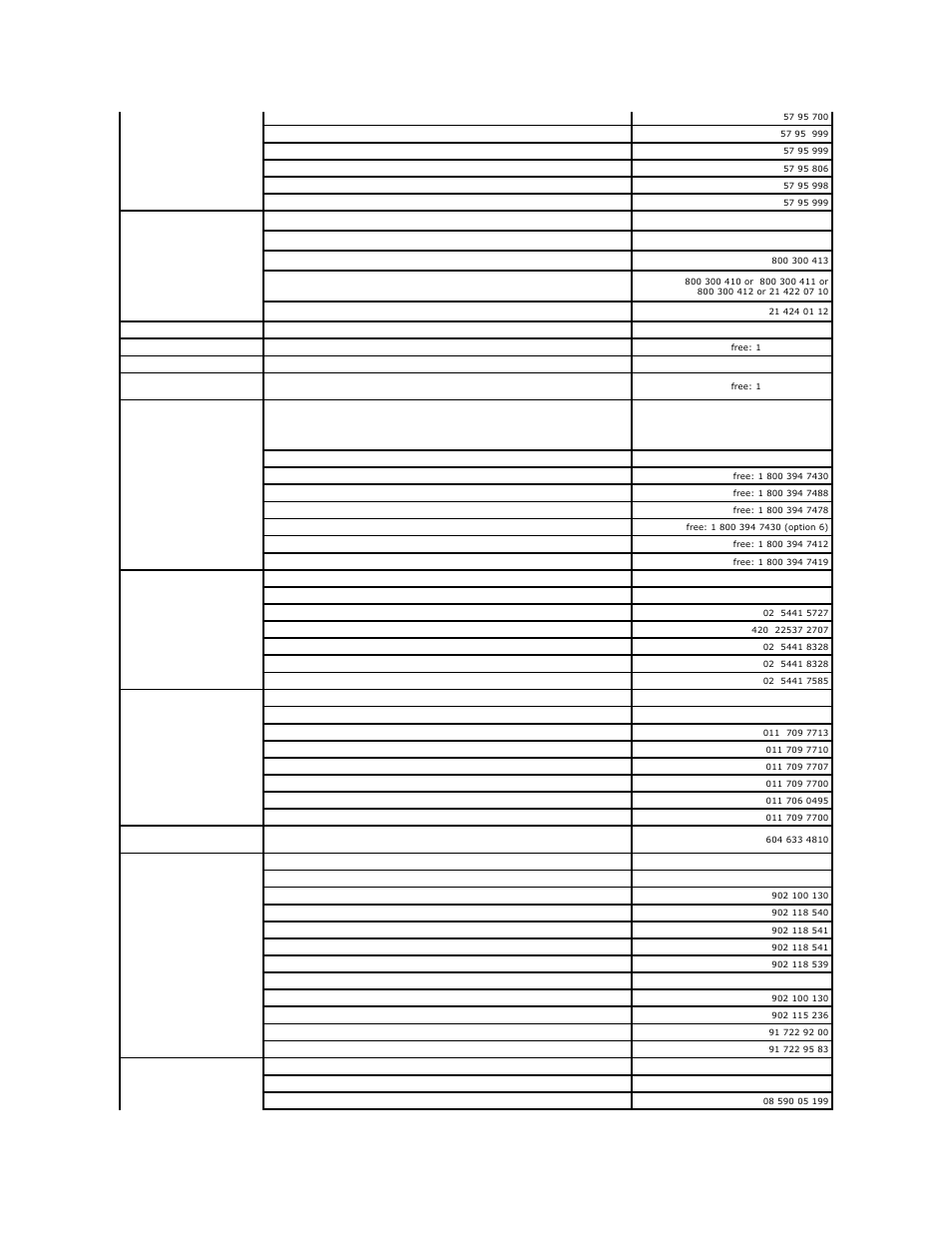 Dell OptiPlex 745 User Manual | Page 72 / 212