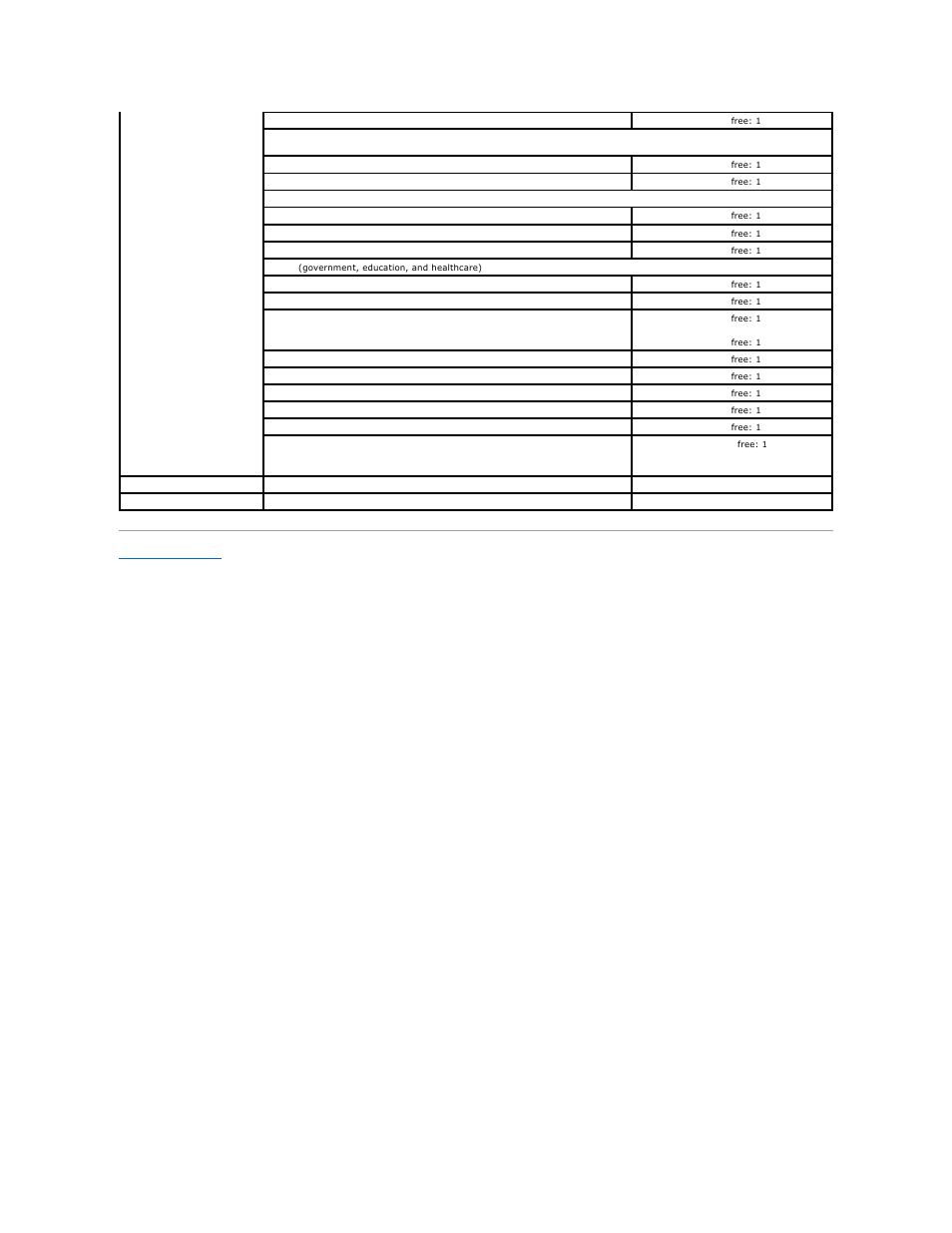 Dell OptiPlex 745 User Manual | Page 74 / 212
