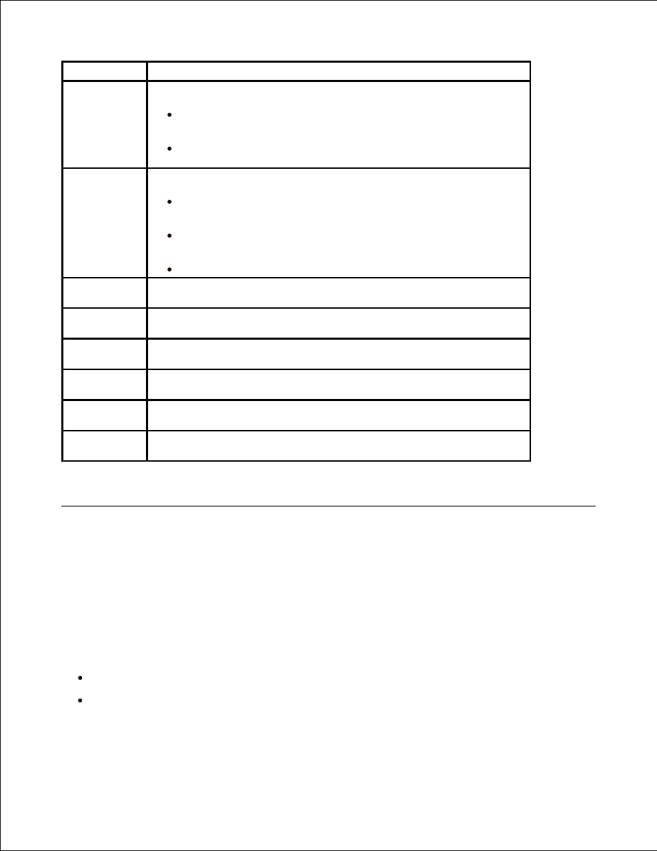 Scanning by a network connection, Preparing for network scanning | Dell 2335DN User Manual | Page 127 / 284