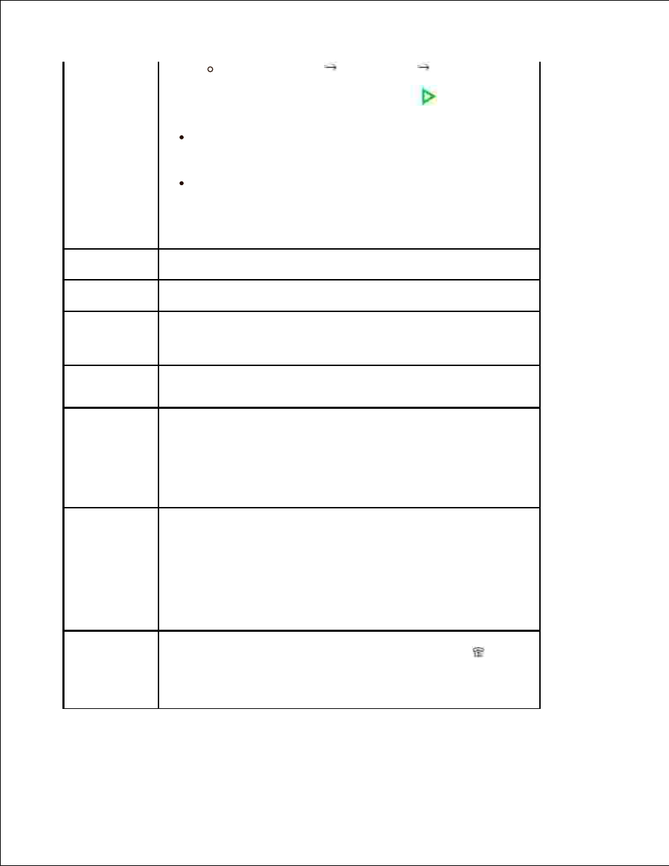 Dell 2335DN User Manual | Page 162 / 284