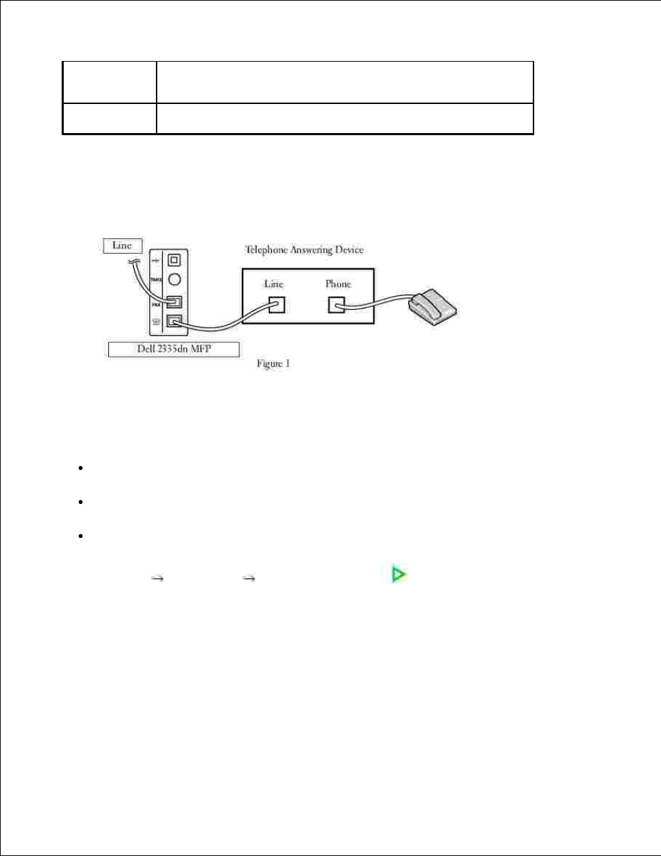 Using an answering machine, Using a computer modem | Dell 2335DN User Manual | Page 187 / 284