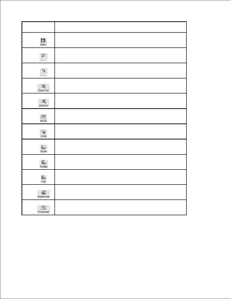 Dell 2335DN User Manual | Page 220 / 284