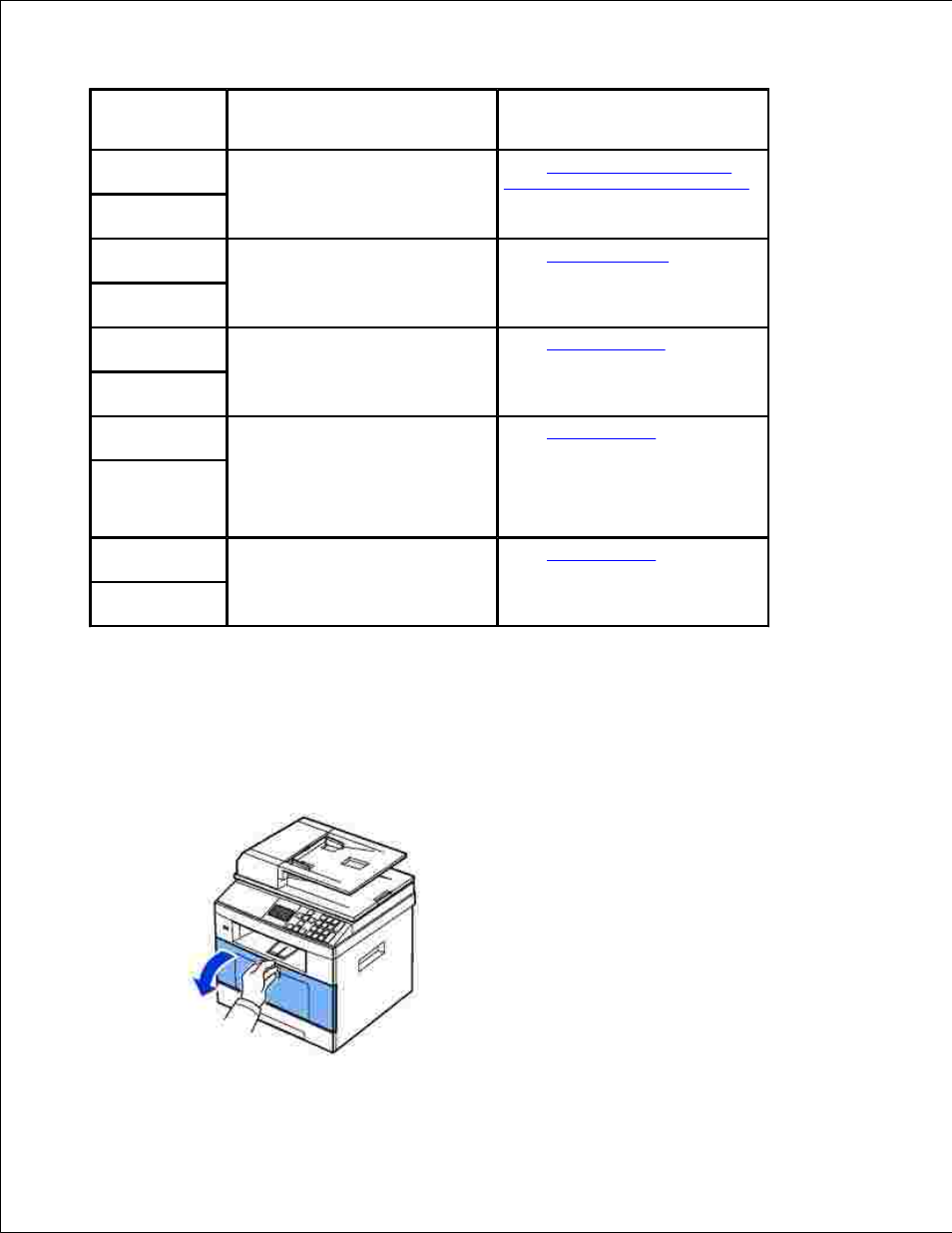 Paper feed jam (tray 1) | Dell 2335DN User Manual | Page 238 / 284