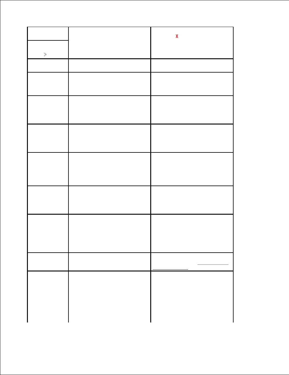 Dell 2335DN User Manual | Page 253 / 284
