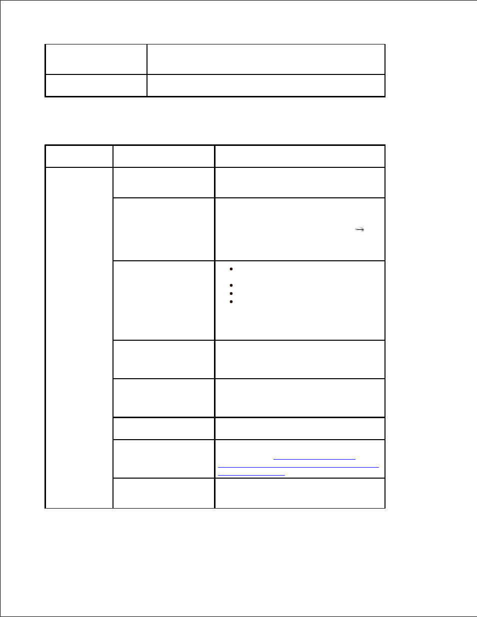 Printing problems | Dell 2335DN User Manual | Page 255 / 284