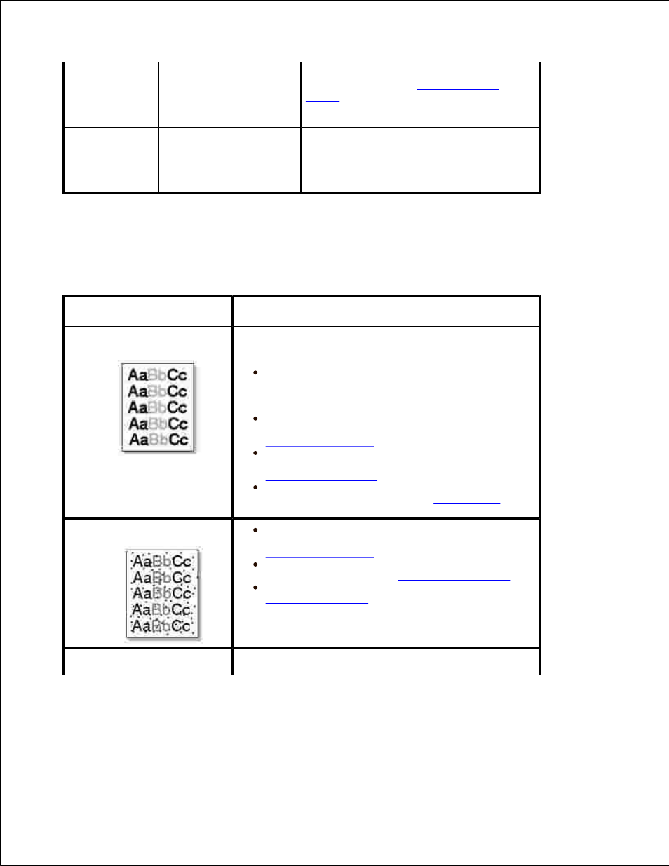 Printing quality problems | Dell 2335DN User Manual | Page 257 / 284