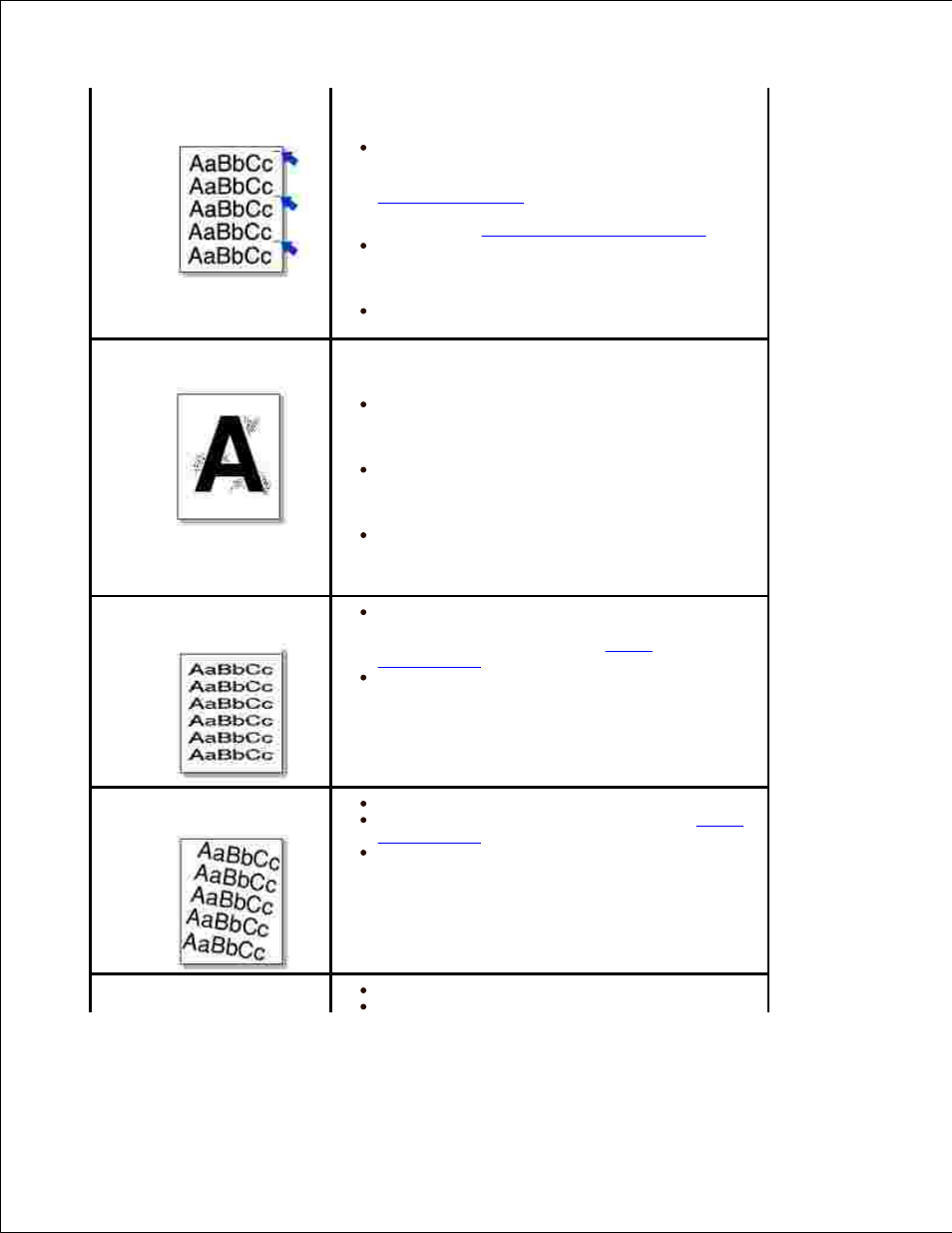 Dell 2335DN User Manual | Page 259 / 284