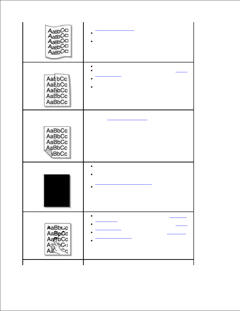 Dell 2335DN User Manual | Page 260 / 284