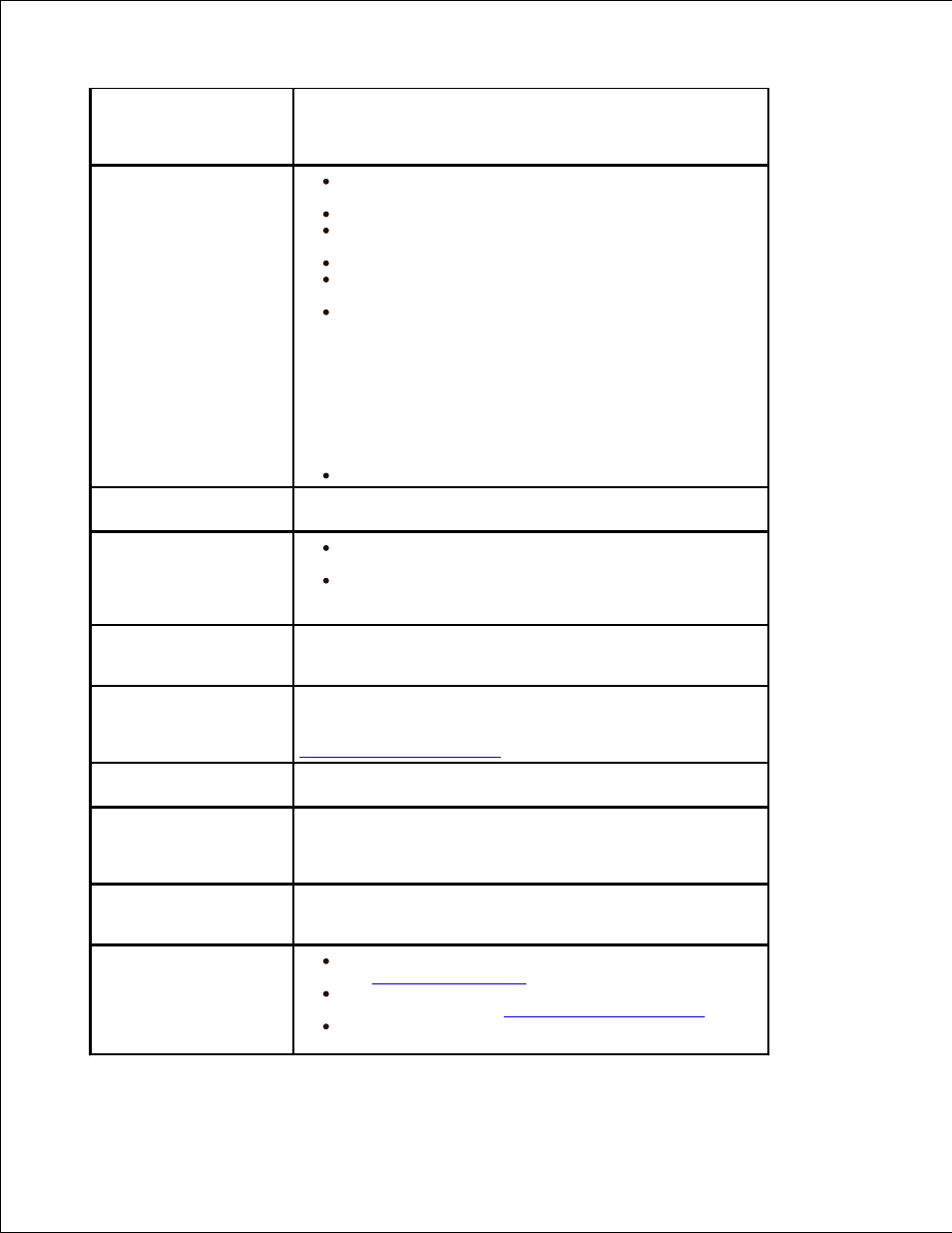 Dell 2335DN User Manual | Page 263 / 284