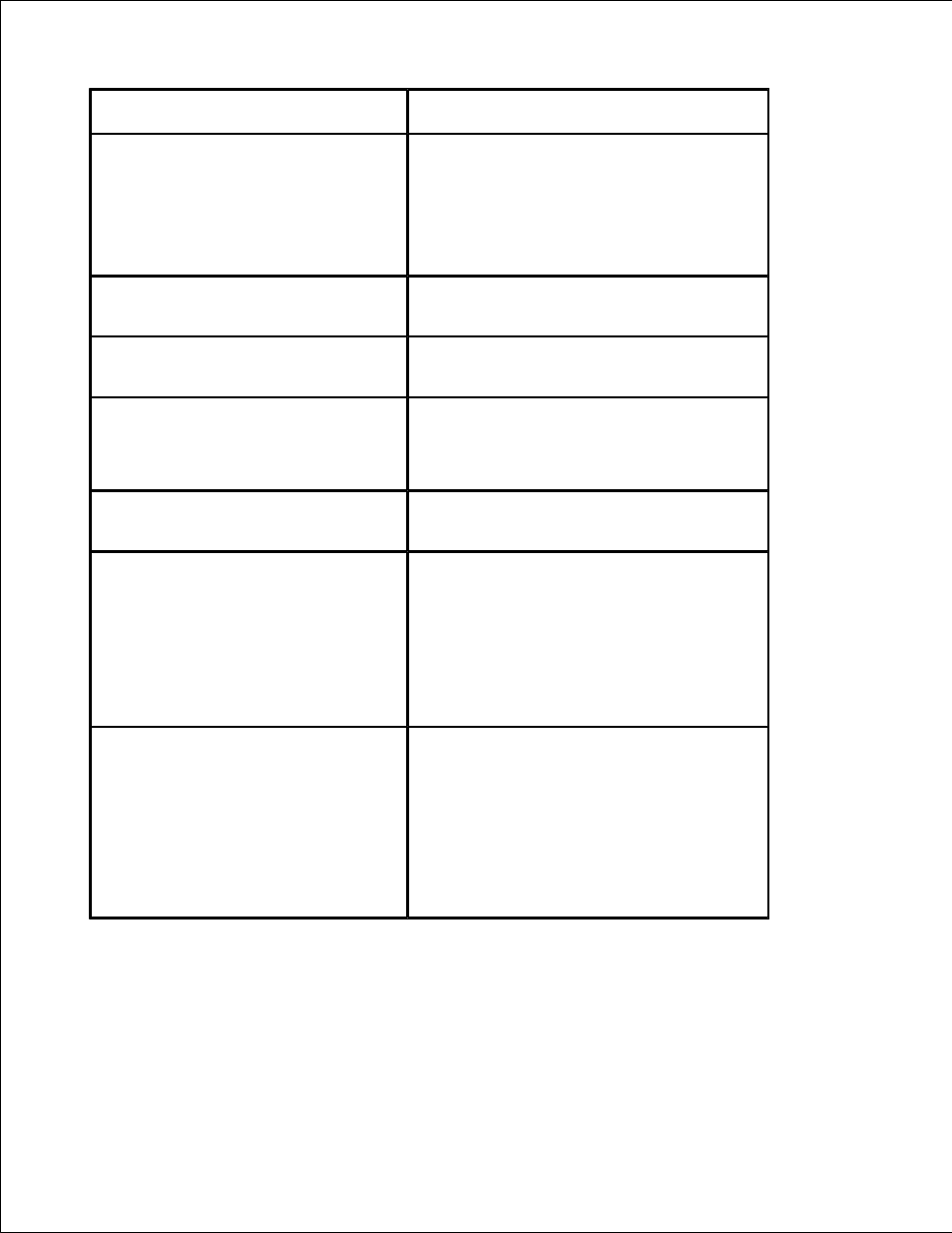 Common windows problems | Dell 2335DN User Manual | Page 266 / 284