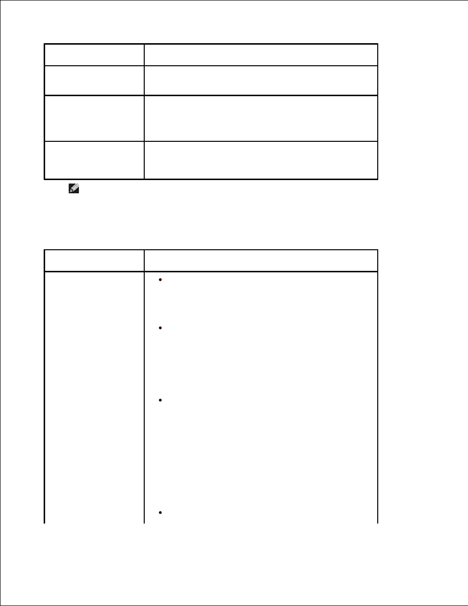 Common linux problems | Dell 2335DN User Manual | Page 267 / 284