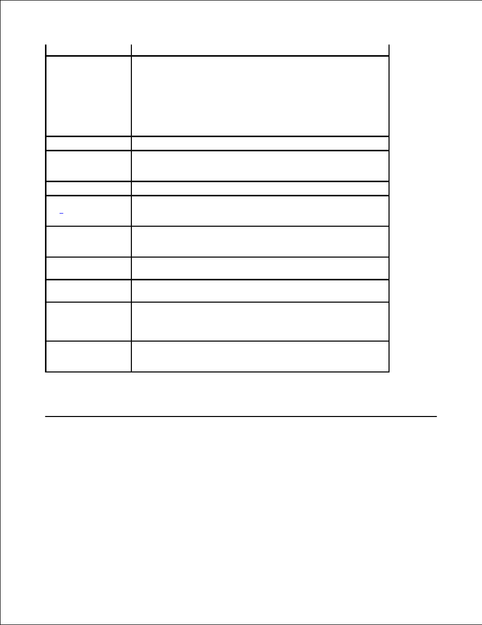 Scanner and copier specifications | Dell 2335DN User Manual | Page 277 / 284