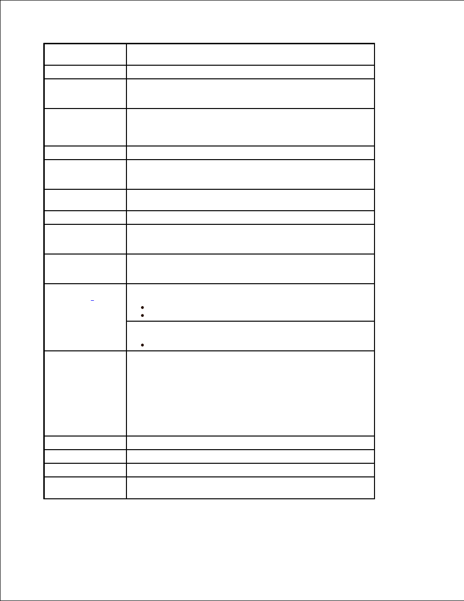 Dell 2335DN User Manual | Page 278 / 284