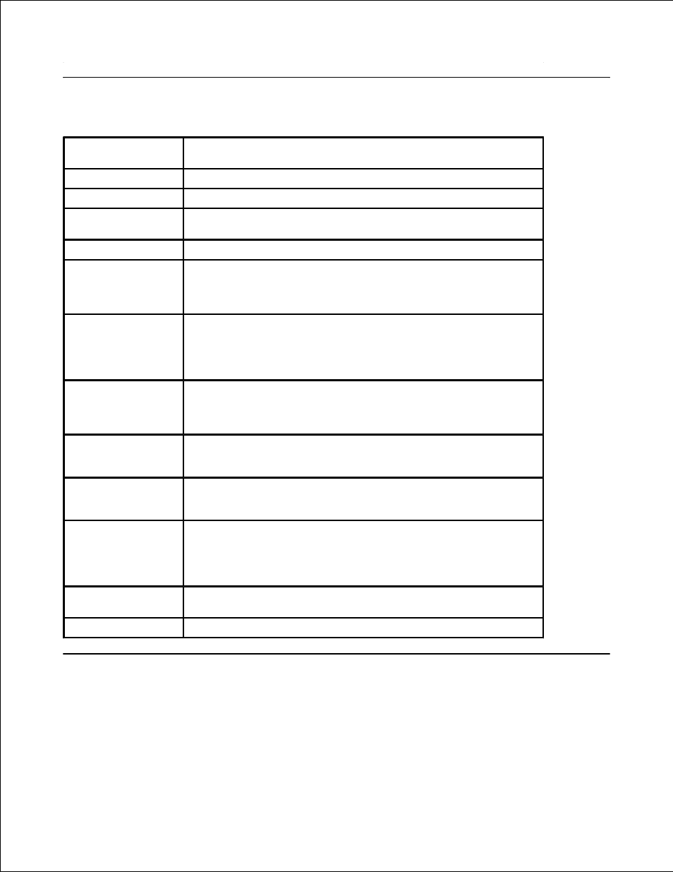Facsimile specifications, Paper specifications, Overview | Dell 2335DN User Manual | Page 280 / 284
