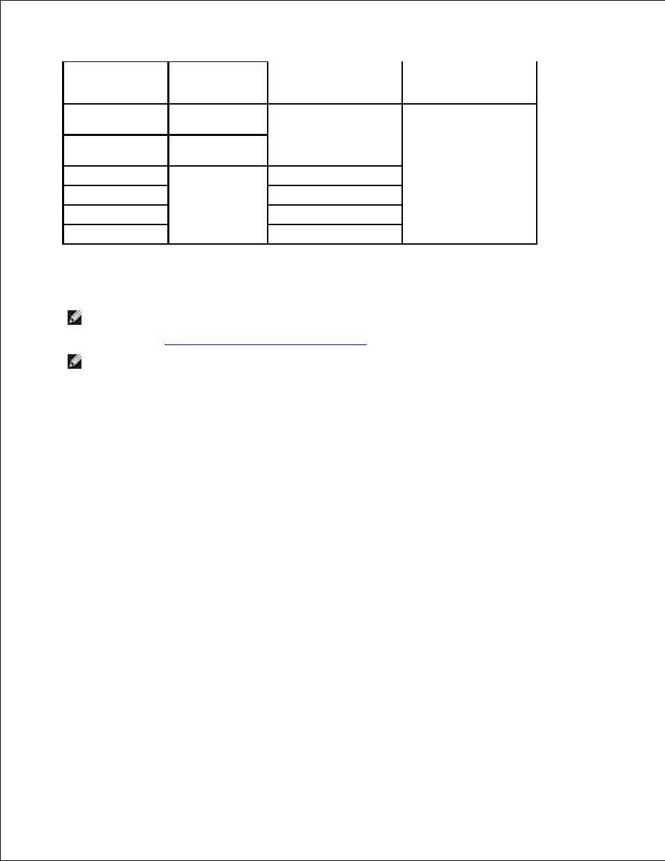 Guidelines for using paper | Dell 2335DN User Manual | Page 282 / 284