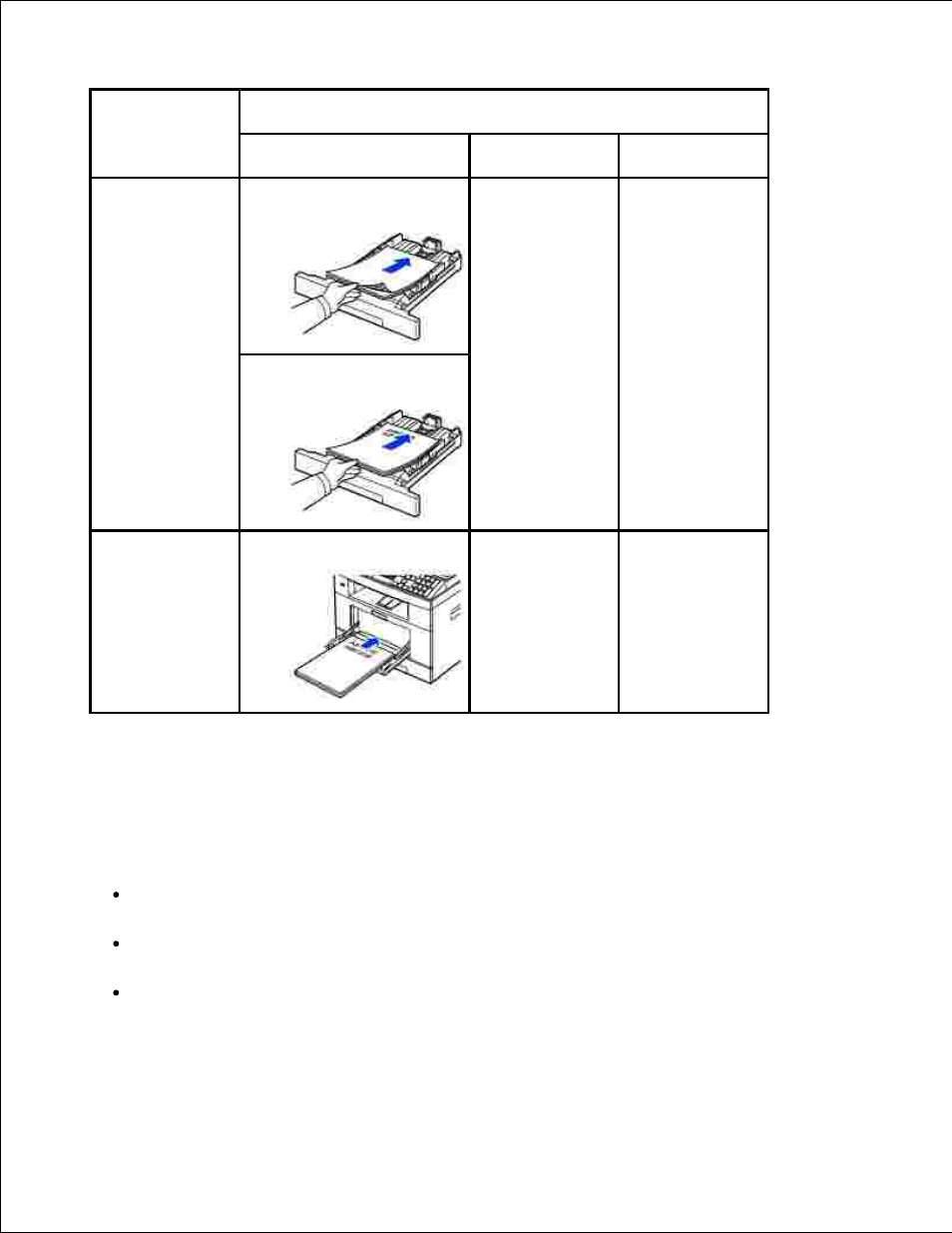 Selecting prepunched paper | Dell 2335DN User Manual | Page 56 / 284