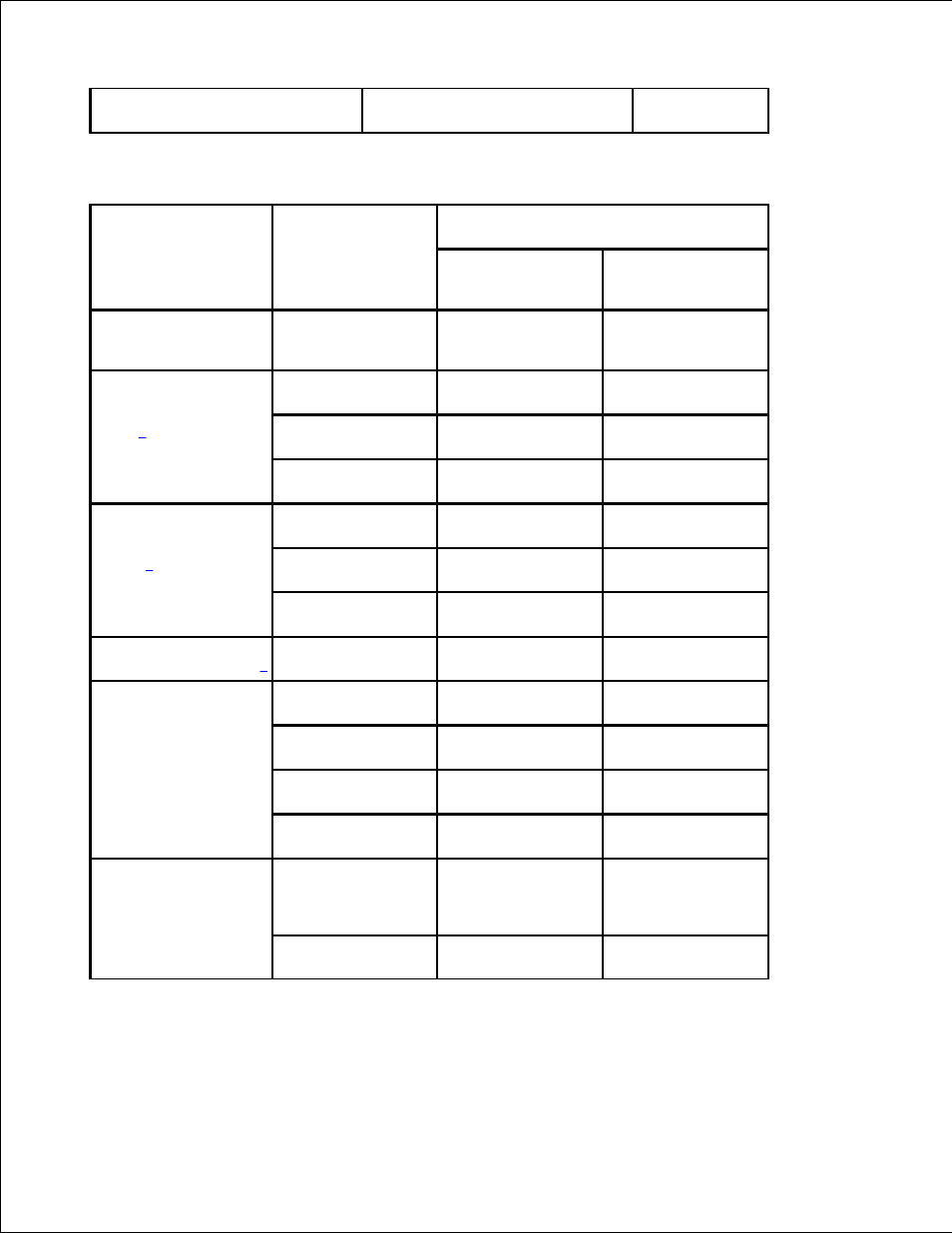 Dell 2335DN User Manual | Page 63 / 284