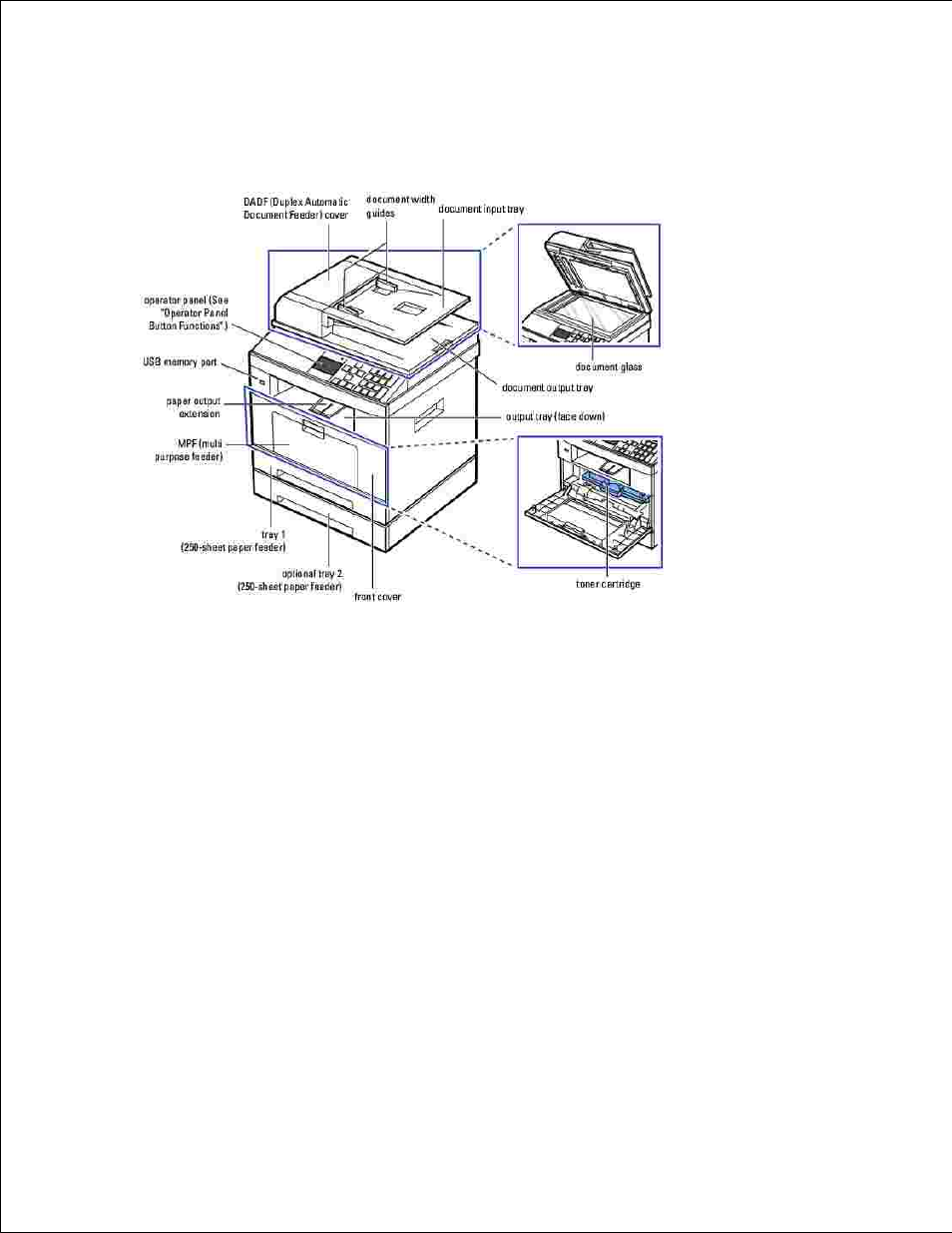 Front view, Rear view | Dell 2335DN User Manual | Page 8 / 284