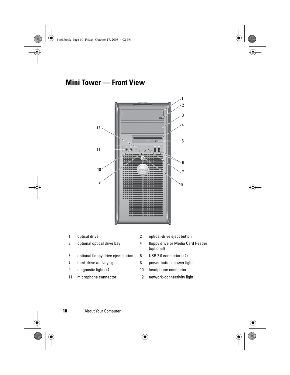 Mini tower - front view, Mini tower — front view | Dell OptiPlex 760 User Manual | Page 10 / 76