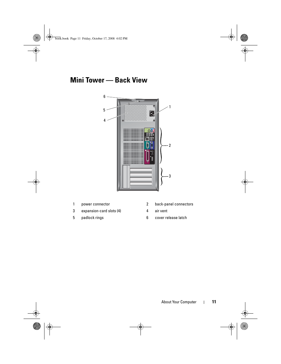 Mini tower - back view, Mini tower — back view | Dell OptiPlex 760 User Manual | Page 11 / 76
