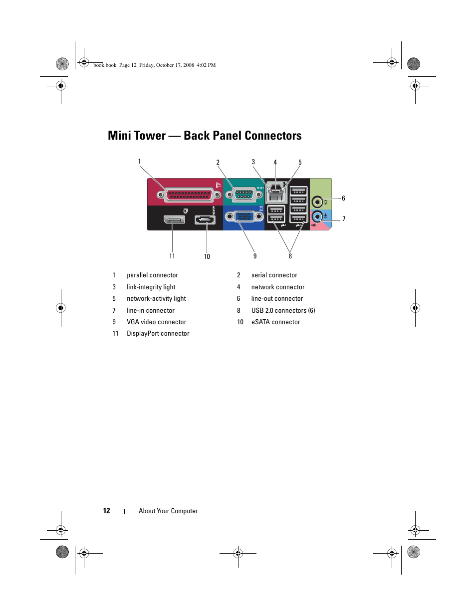 Mini tower - back panel connectors, Mini tower — back panel connectors | Dell OptiPlex 760 User Manual | Page 12 / 76