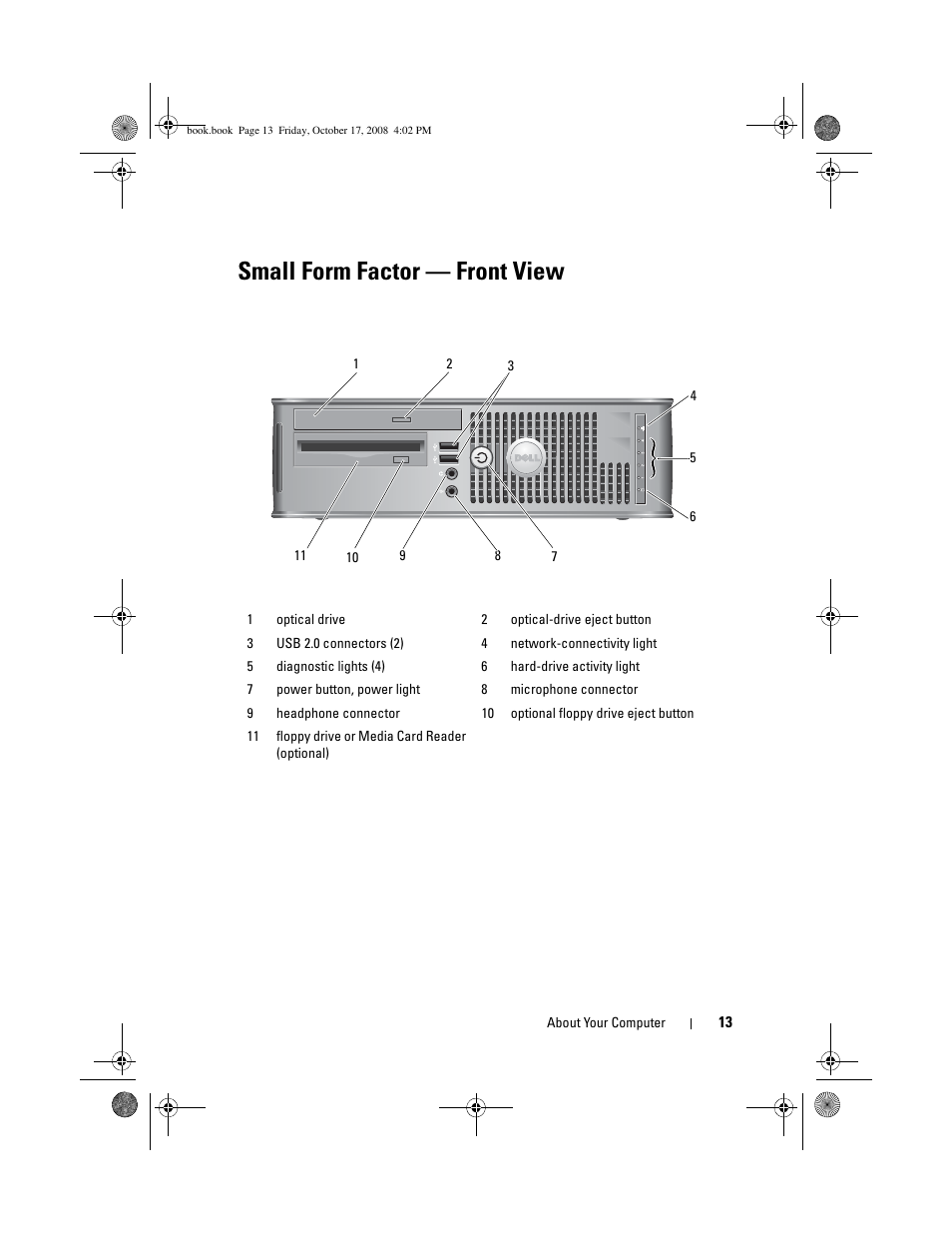 Small form factor - front view, Small form factor — front view | Dell OptiPlex 760 User Manual | Page 13 / 76