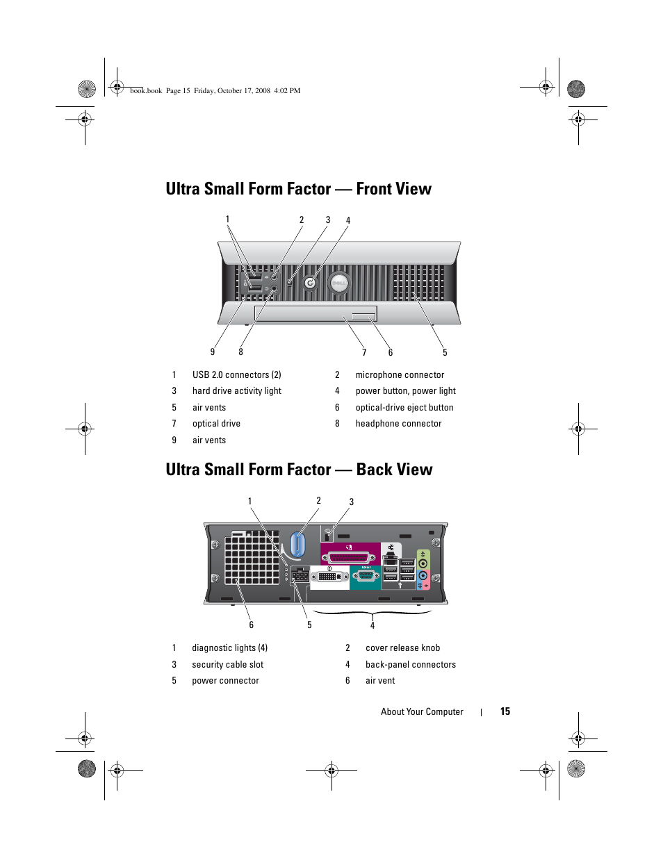 Ultra small form factor - front view, Ultra small form factor - back view, Ultra small form factor — front view | Ultra small form factor — back view | Dell OptiPlex 760 User Manual | Page 15 / 76