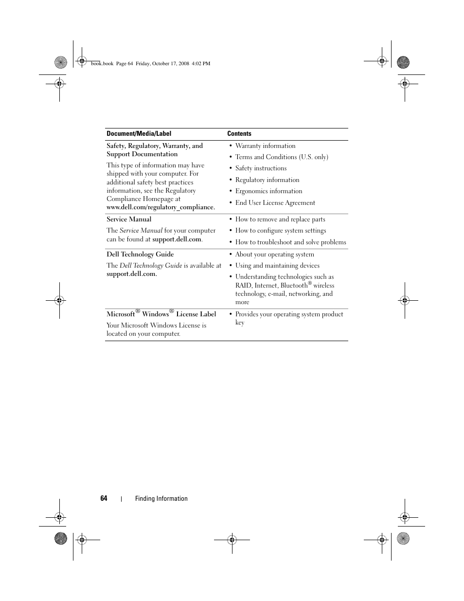 Dell OptiPlex 760 User Manual | Page 64 / 76