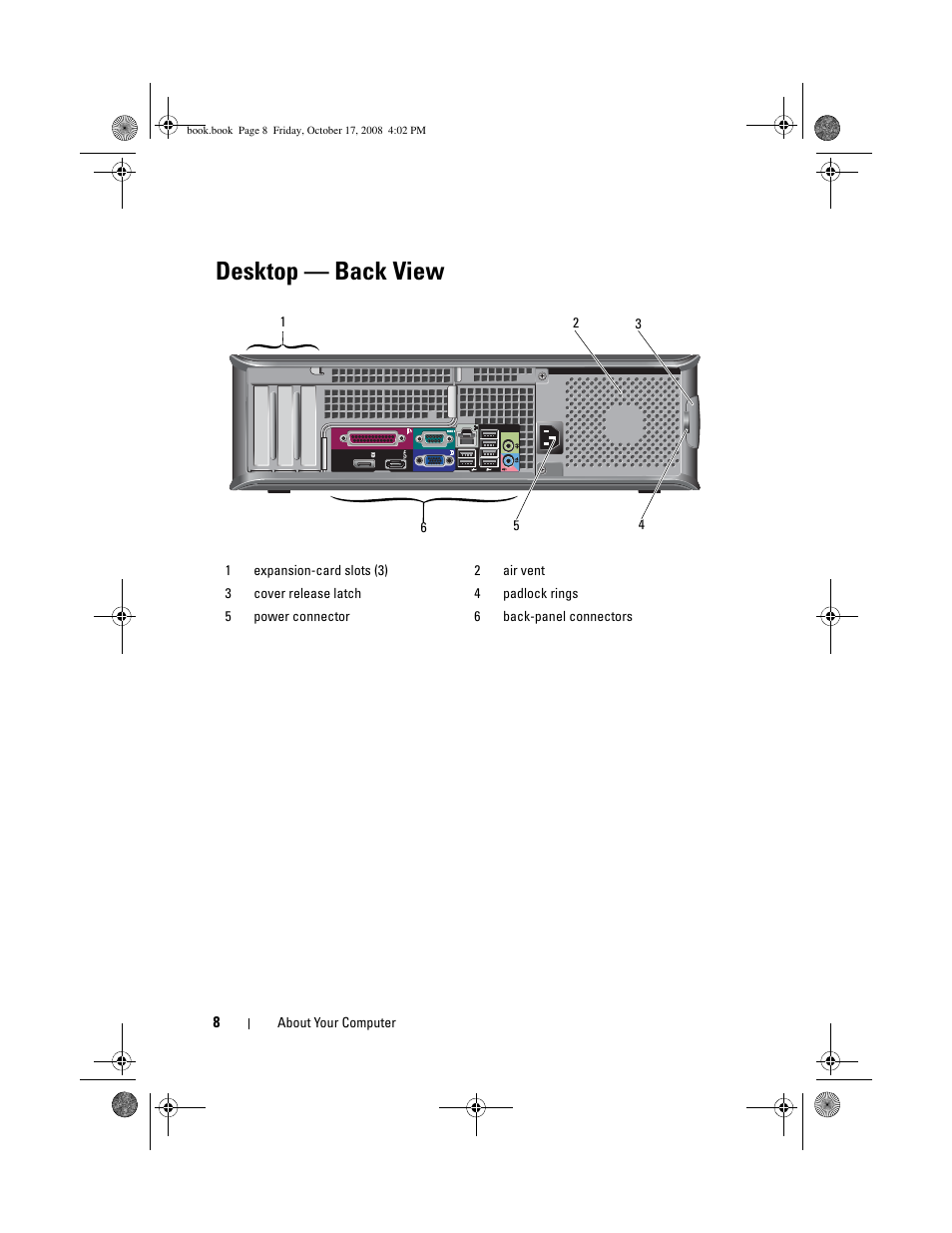 Desktop - back view, Desktop — back view | Dell OptiPlex 760 User Manual | Page 8 / 76