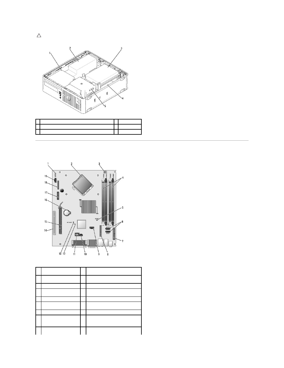 System board components | Dell OptiPlex 760 User Manual | Page 142 / 203