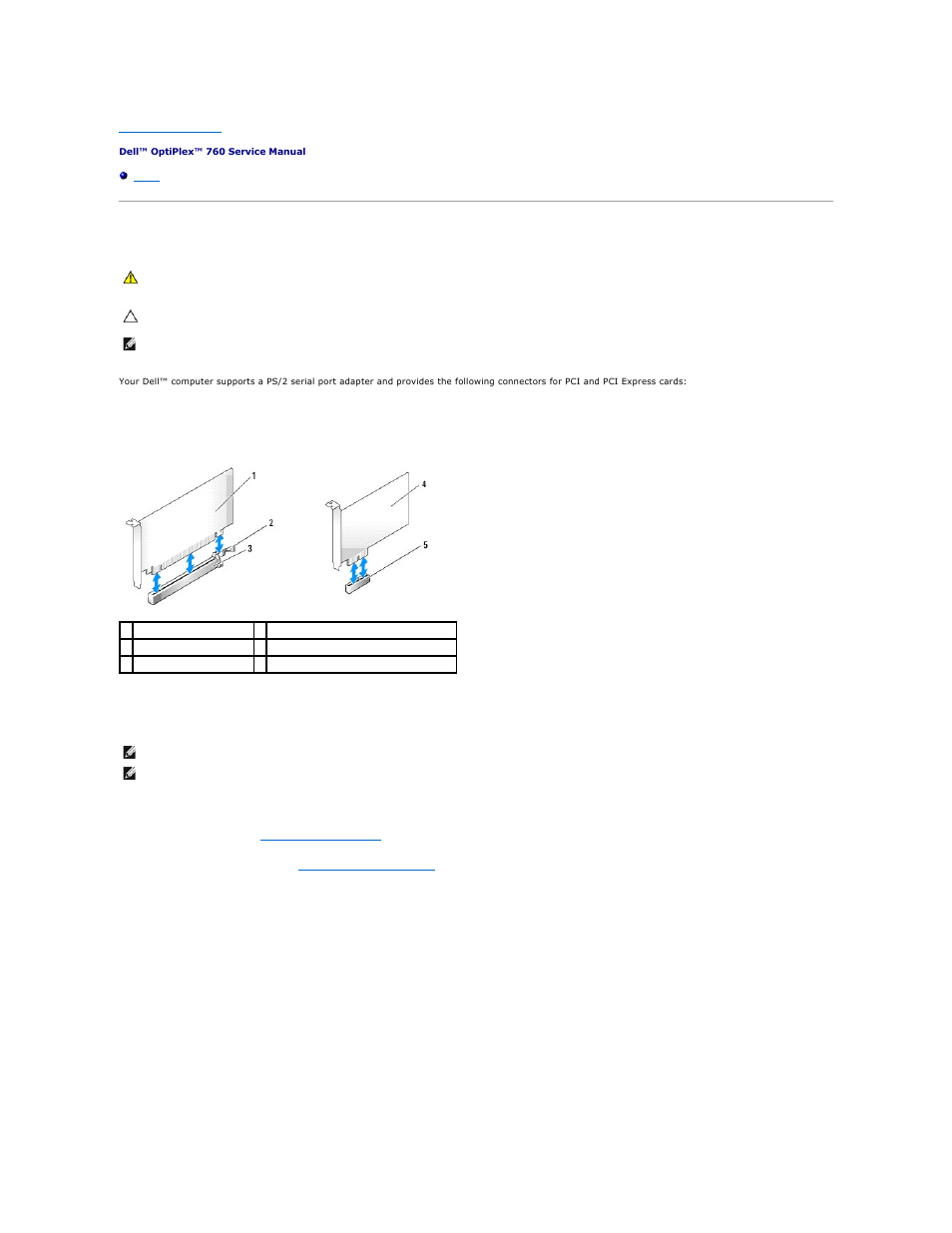 Cards, Installing a pci or pci express card | Dell OptiPlex 760 User Manual | Page 70 / 203