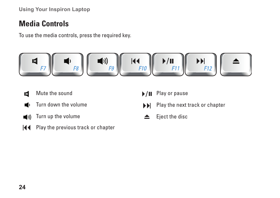 Media controls | Dell Inspiron 1545 User Manual | Page 26 / 72