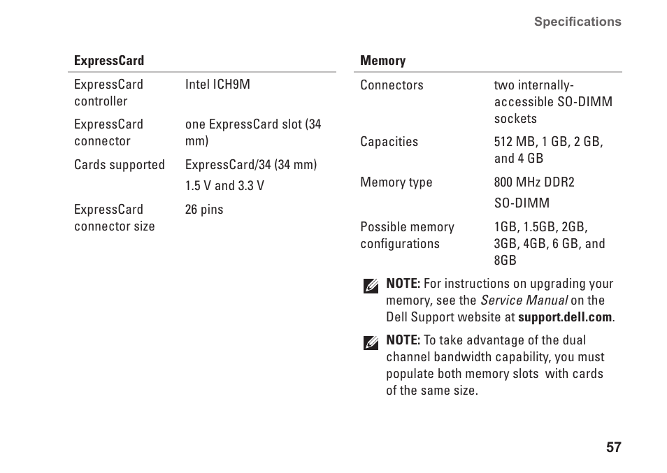 Dell Inspiron 1545 User Manual | Page 59 / 72