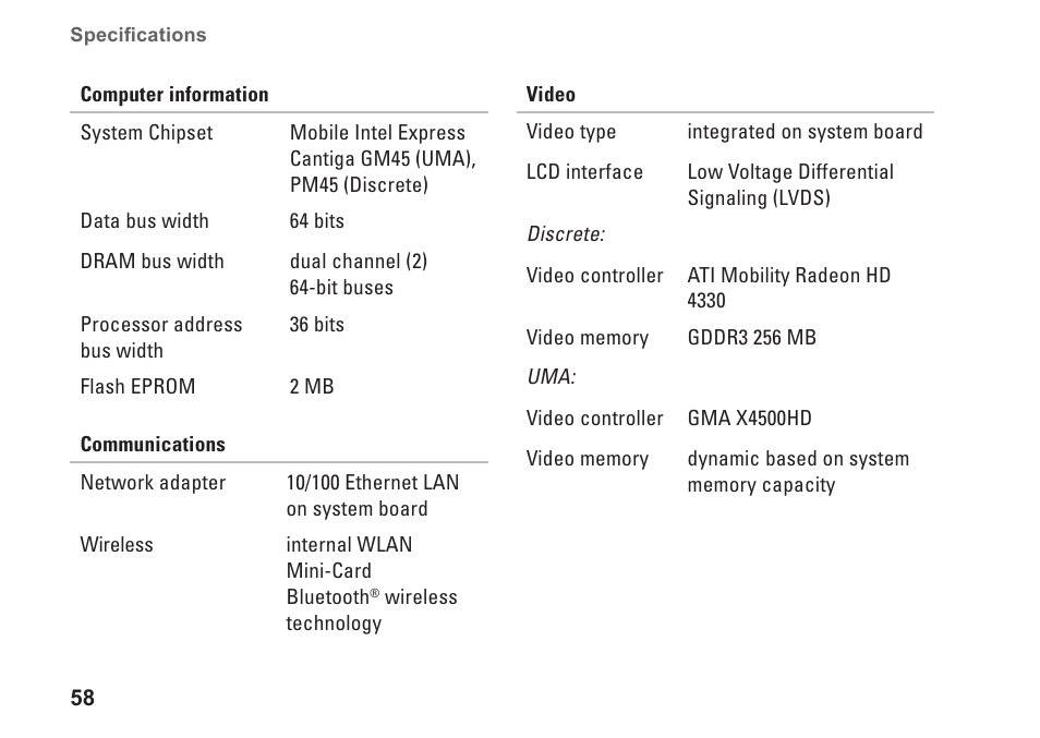 Dell Inspiron 1545 User Manual | Page 60 / 72