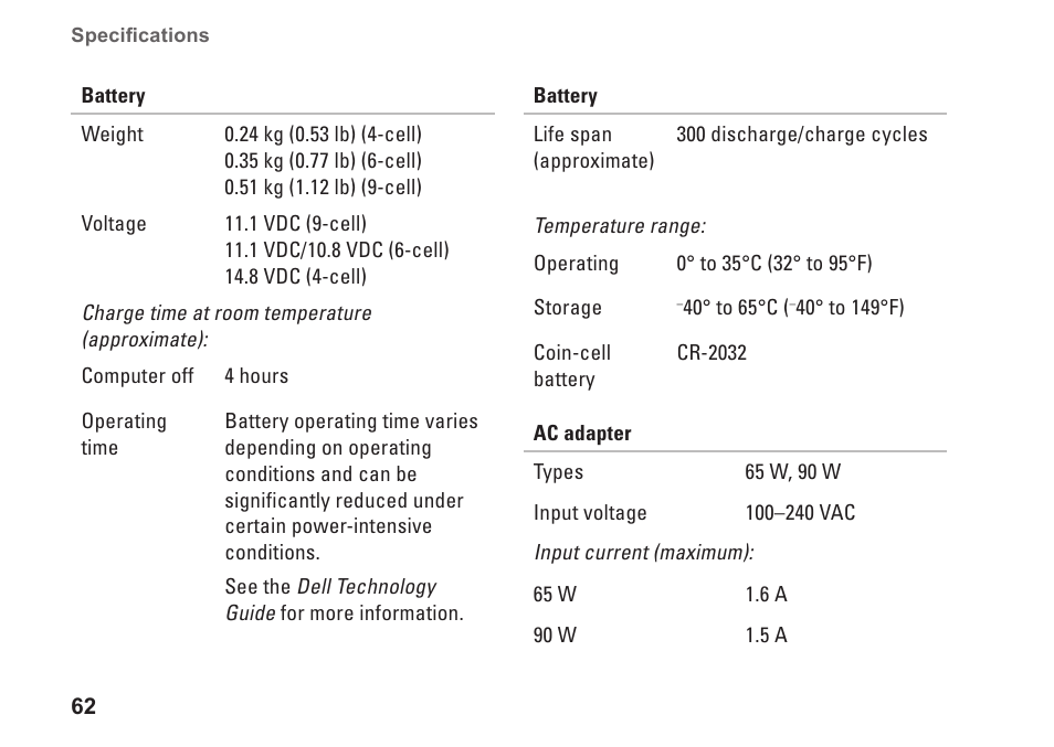 Dell Inspiron 1545 User Manual | Page 64 / 72