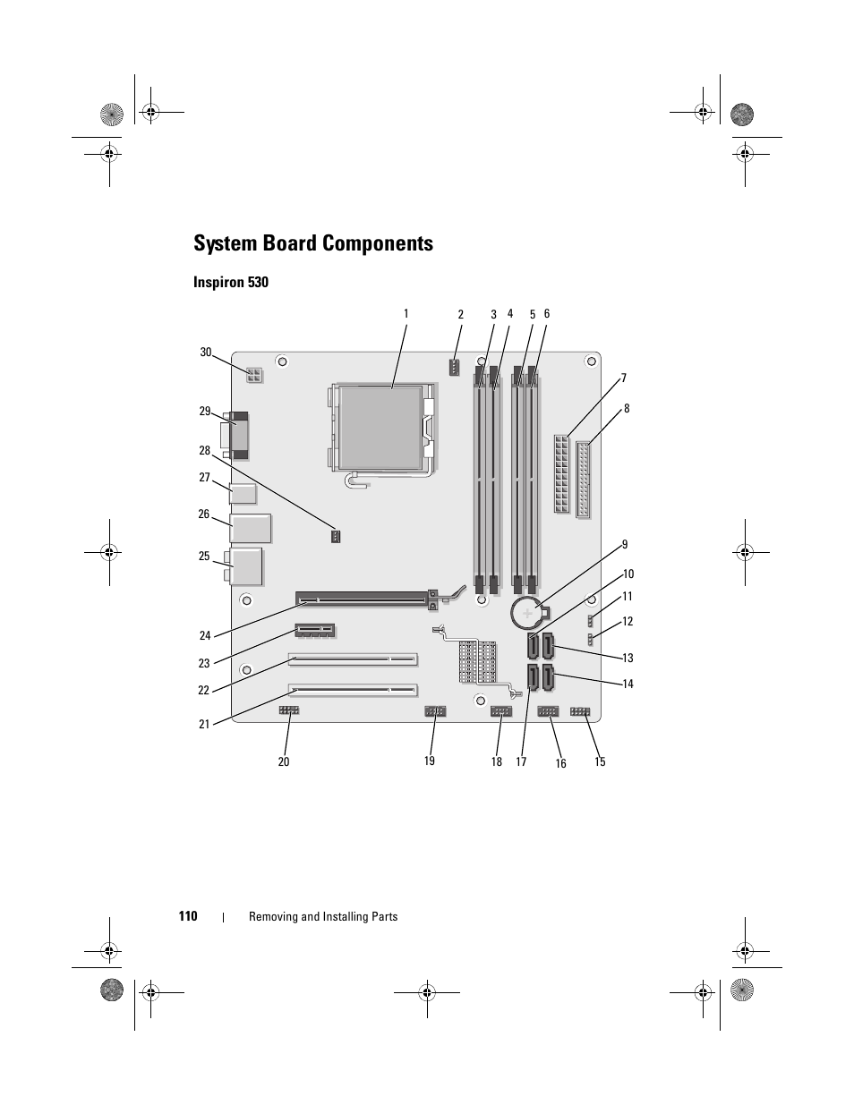 System board components, Inspiron 530 | Dell Inspiron 530 User Manual | Page 110 / 226