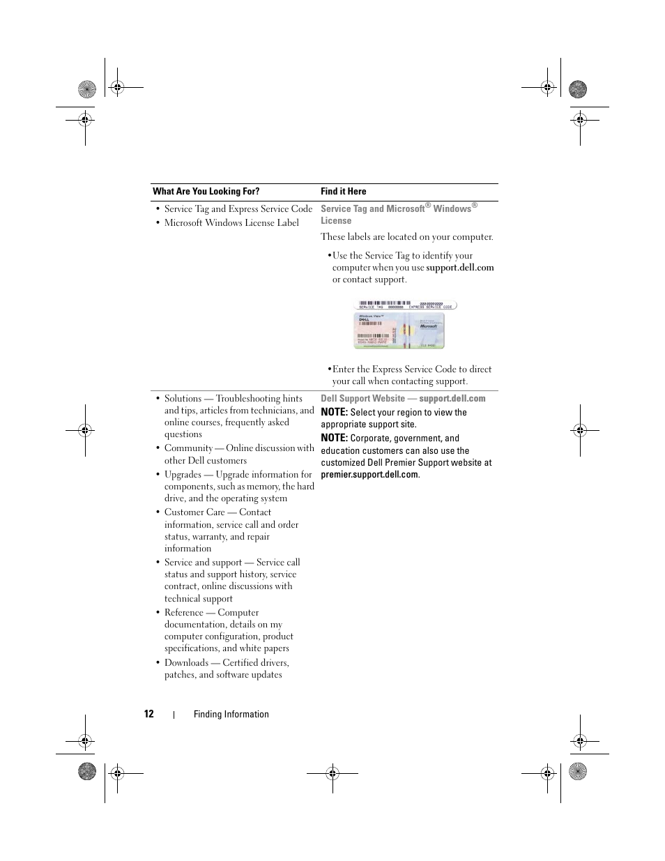 Dell Inspiron 530 User Manual | Page 12 / 226