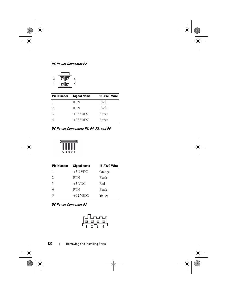 Dell Inspiron 530 User Manual | Page 122 / 226