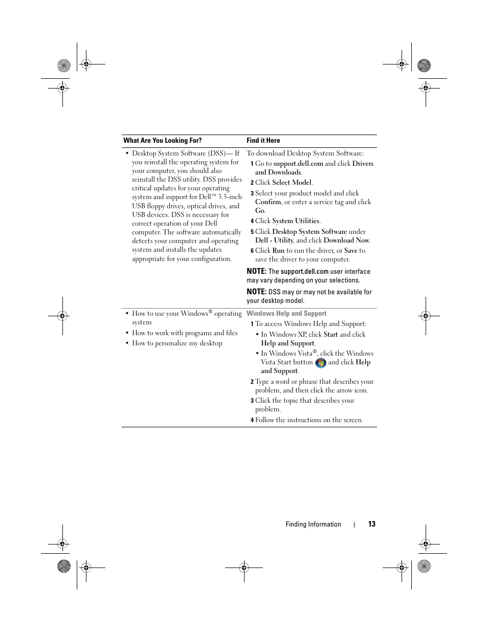 Dell Inspiron 530 User Manual | Page 13 / 226
