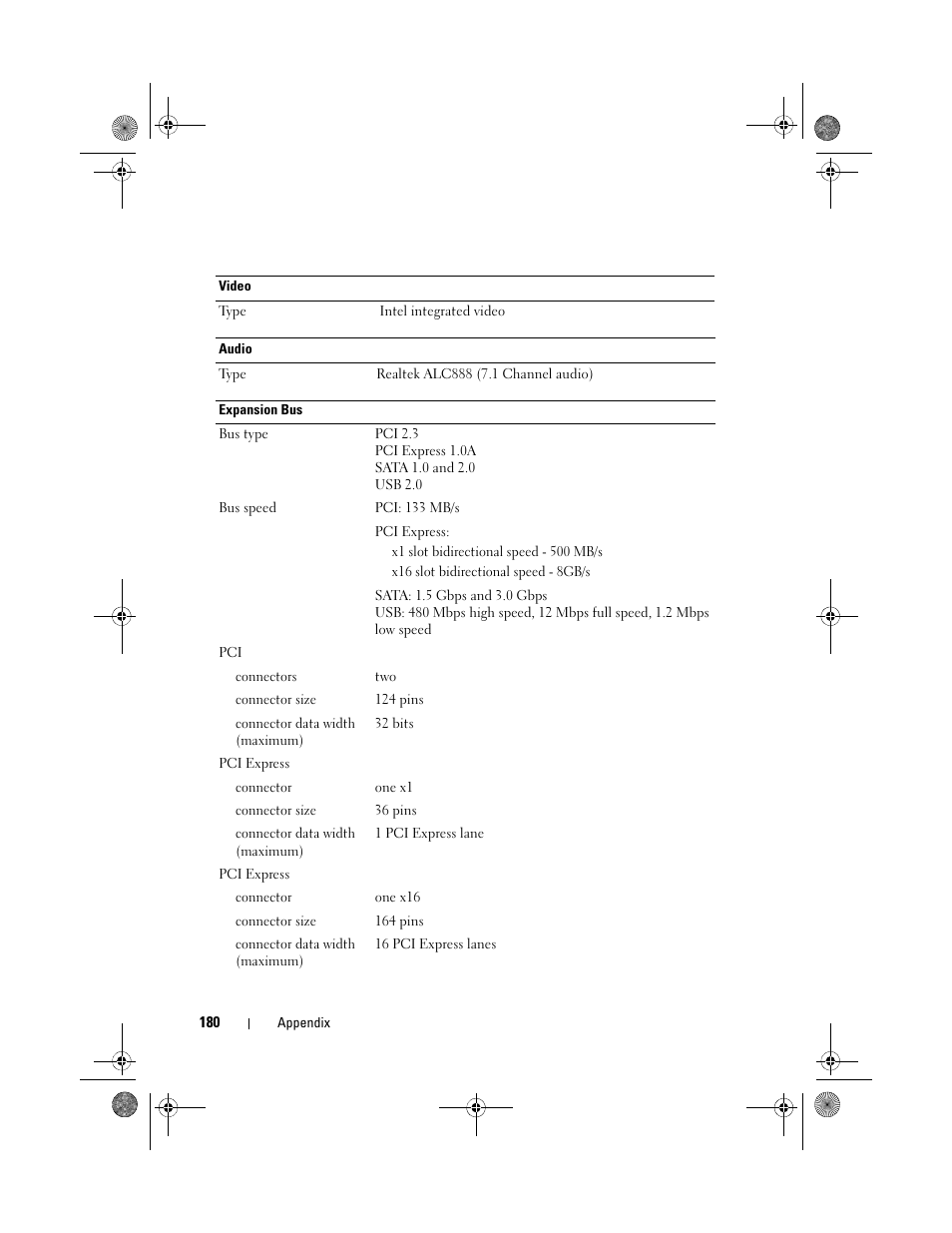 Dell Inspiron 530 User Manual | Page 180 / 226