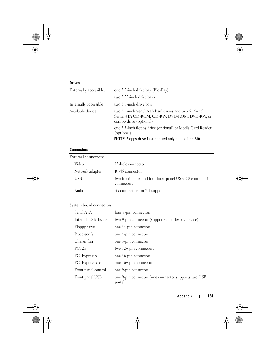 Dell Inspiron 530 User Manual | Page 181 / 226